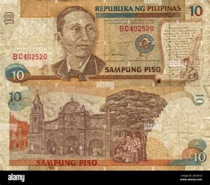 Discover The Fascinating History And Value Of 10 Pesos Papel Currency