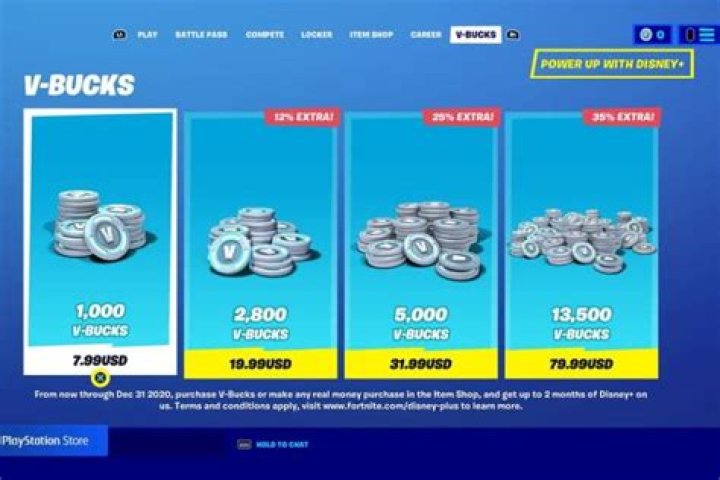 The Ultimate Guide To Acquiring 40,000 V-Bucks | Tips And Tricks