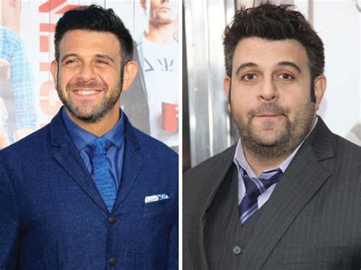 Unveiling The Charismatic Journey Of Adam Richman