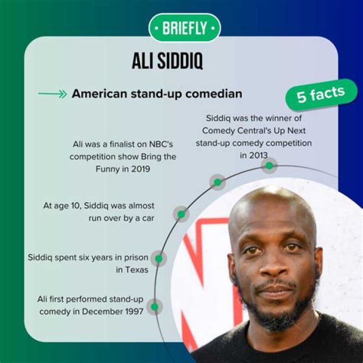 Unveiling The Mystery Behind Ali Siddiq's Real Name
