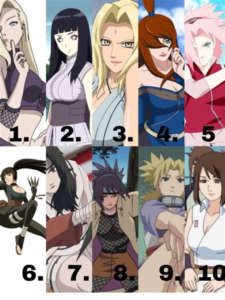 The Ultimate Guide To All Female Naruto Characters