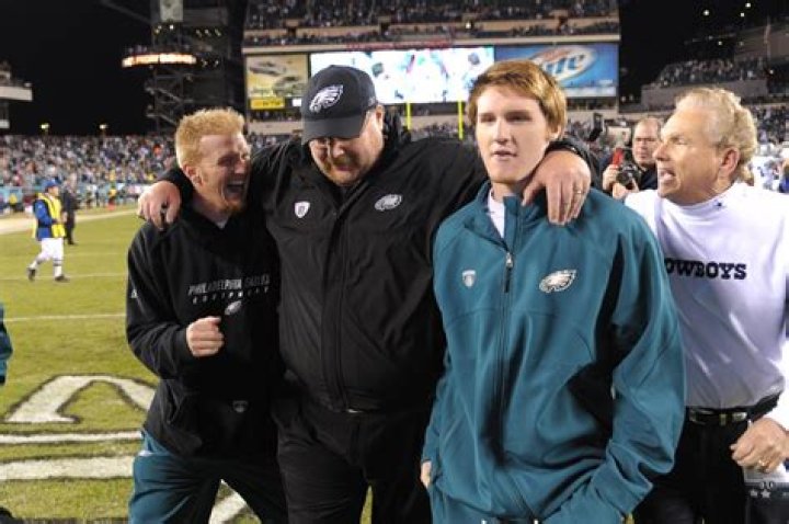 Unveiling The Mystery: Andy Reid's Mom Age And More