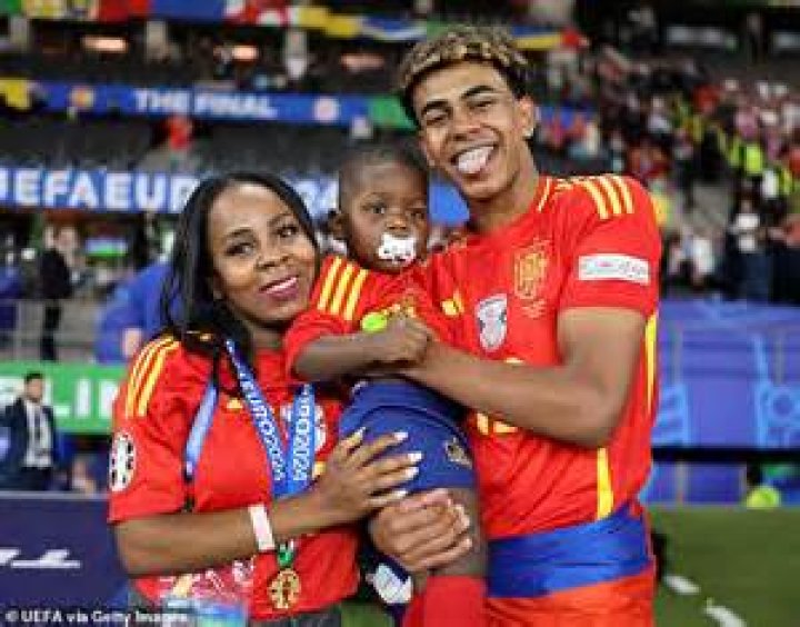 Are Lamine Yamal's Parents Divorced? Get The Truth Here