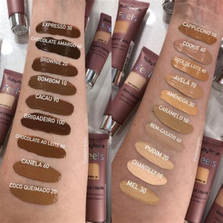 The Ultimate Guide To Unlocking The Power Of Base Feels