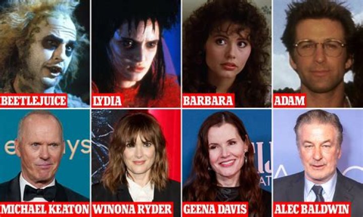 Exploring The Enigmatic Beetlejuice Cast