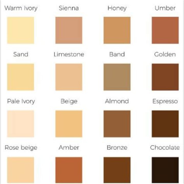 Bellingham: Uncovering The Beauty Of All Skin Colors