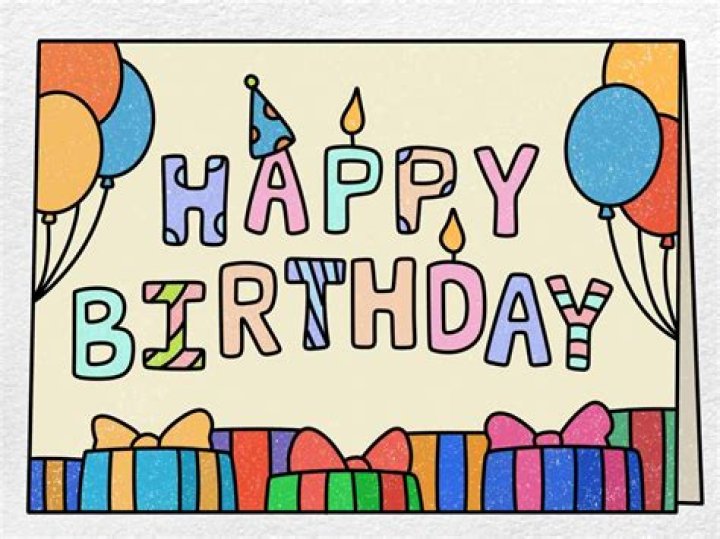 Birthday Poster Perfection: Create Eye-Catching Designs