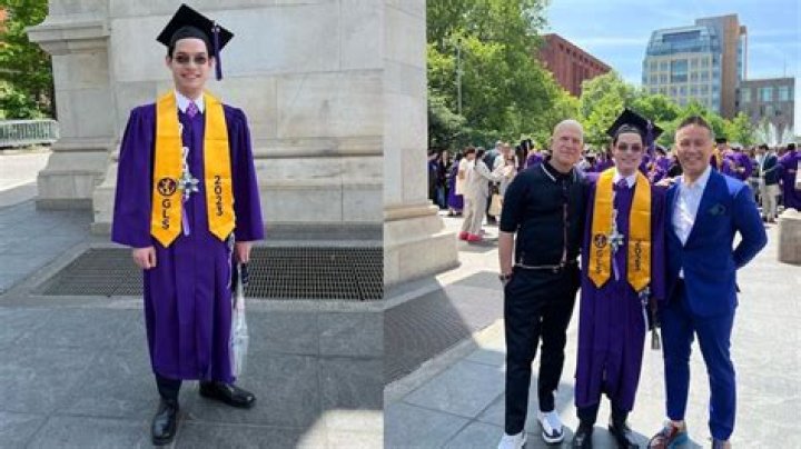 Unveiling The Life And Achievements Of Boaz Dov Wong