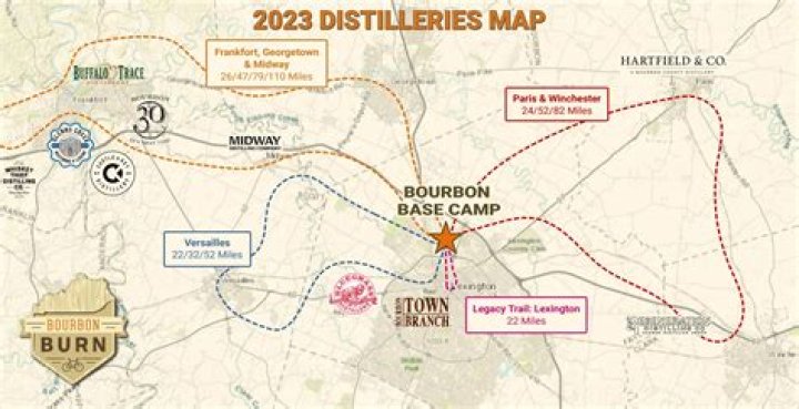 The Ultimate Guide To Bourbon Burn 2023