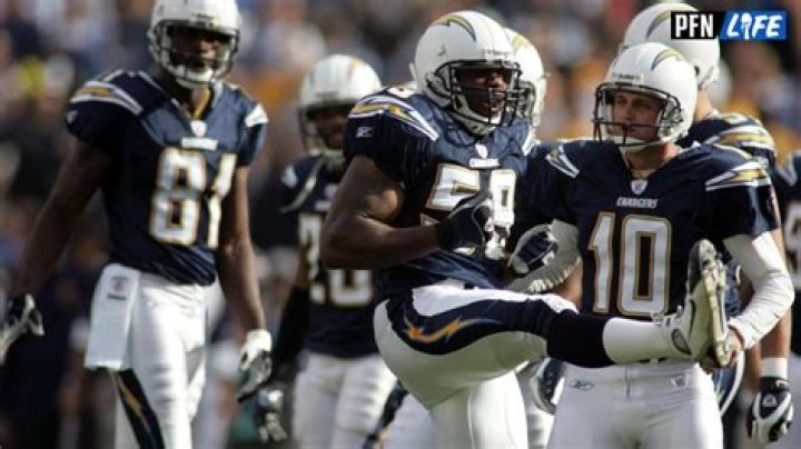 Unveiling The Wealth: Brandon Siler Net Worth