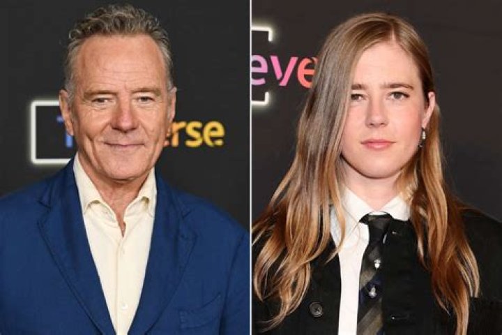 Exploring The Life And Career Of Bryan Cranston And His Impact On Hollywood