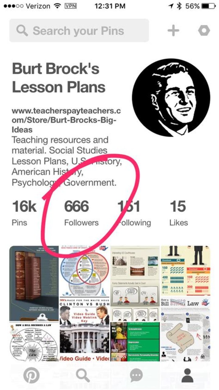 Get Inside Scoop On Burt Brock: Renowned Collector