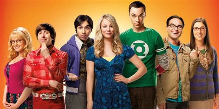 Exploring The Cast Of Big Bang Theory: A Closer Look At The Characters And Their Journey