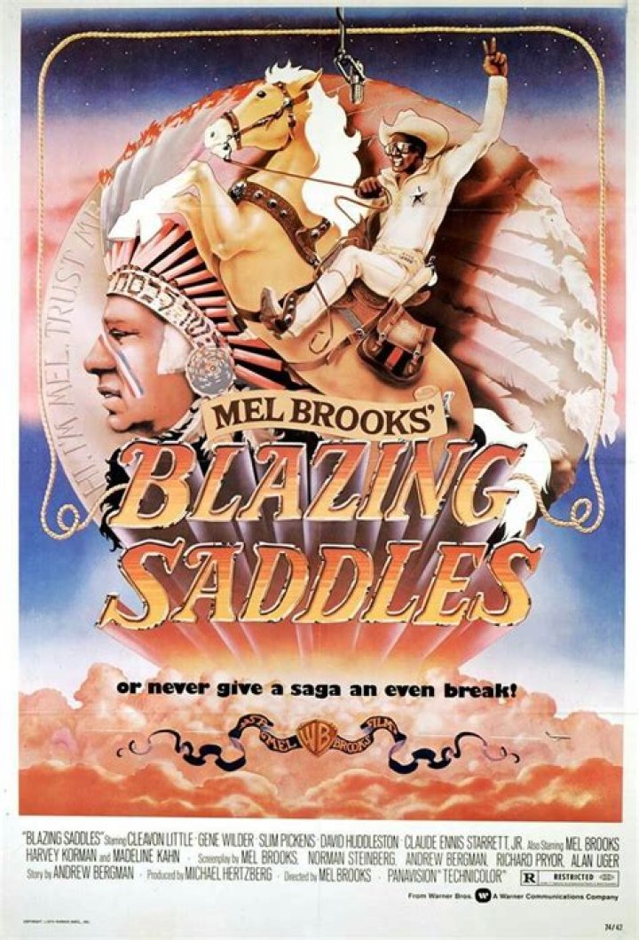 Unveiling The Iconic Cast Of Blazing Saddles
