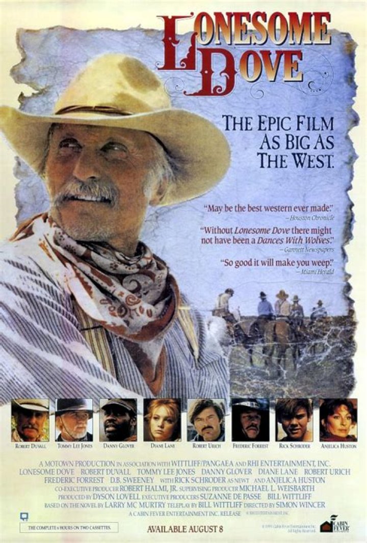 Exploring The Iconic Cast Of Lonesome Dove