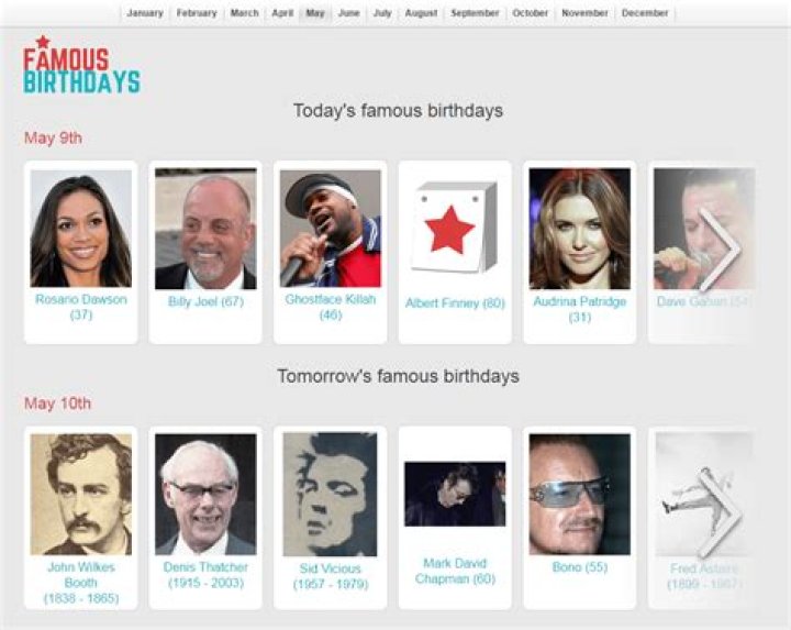 Celebrate The February 16 Birthdays - Notable Personalities And Events