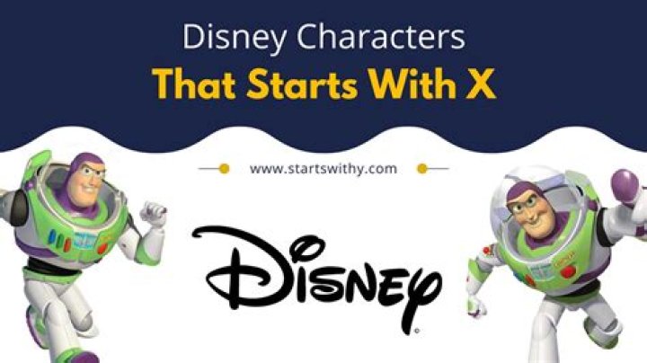 Exploring The World Of Celebrities That Start With X