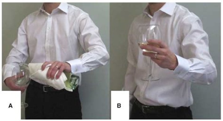 The Ultimate Guide To The Champagne Toast Test: Unlocking Success And Joy