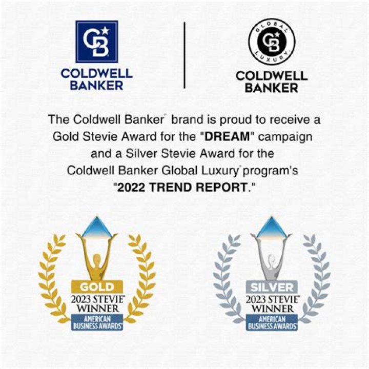 Coldwell Banker Wikipedia: Find Everything You Need To Know