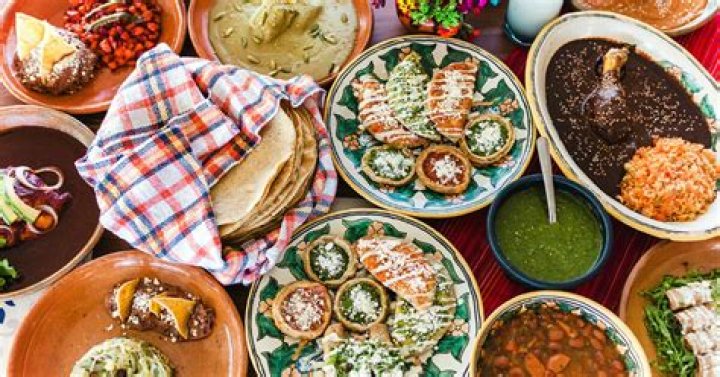 Cultural Delights Of Comida Cultura: Exploring Latin American Flavors