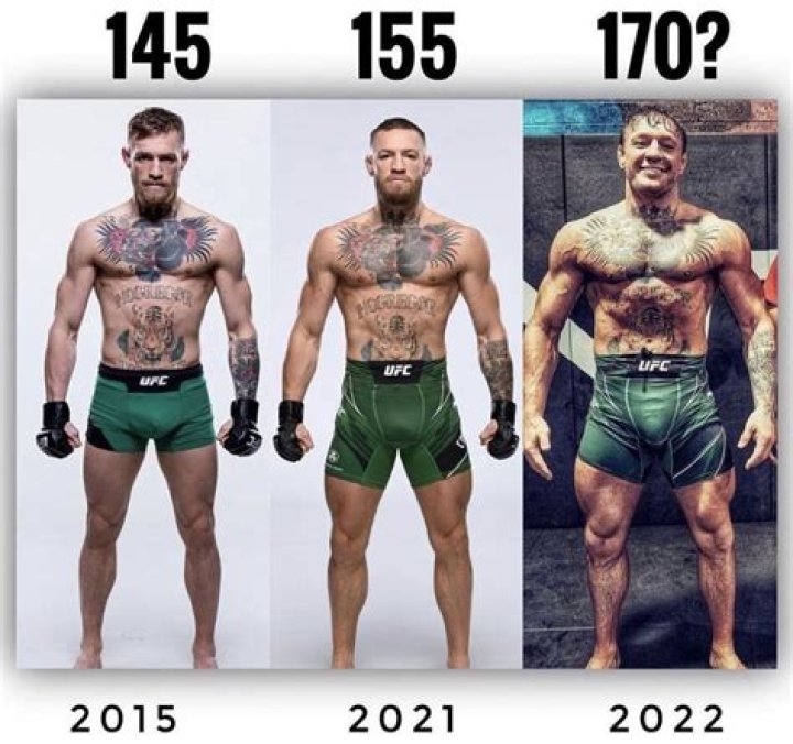 Connor McGregor's Vital Stats: Unveiling His Height And Weight