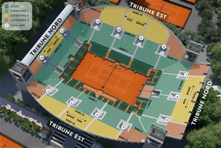 Court Suzanne-Lenglen: A Tennis Legacy