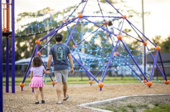 Transform Your Playgrounds: Unleashing Creativity And Imagination