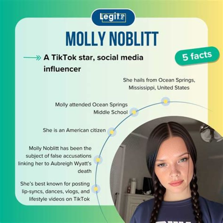 Did Molly Noblitt Get In Trouble? Exploring The Controversy