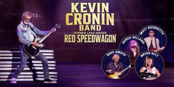 Discovering Kevin Cronin's Age: A Journey Through Time