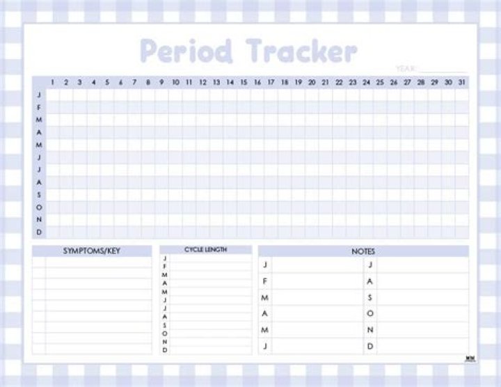 Discovering The Best Rank Tracker For Your SEO Needs