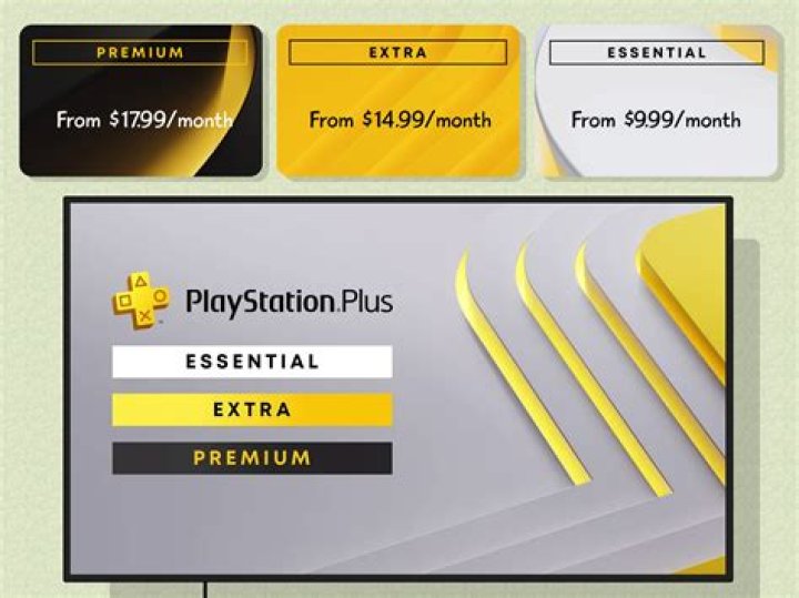 Do You Need It? PlayStation Plus Vs. Hogwarts Legacy Multiplayer