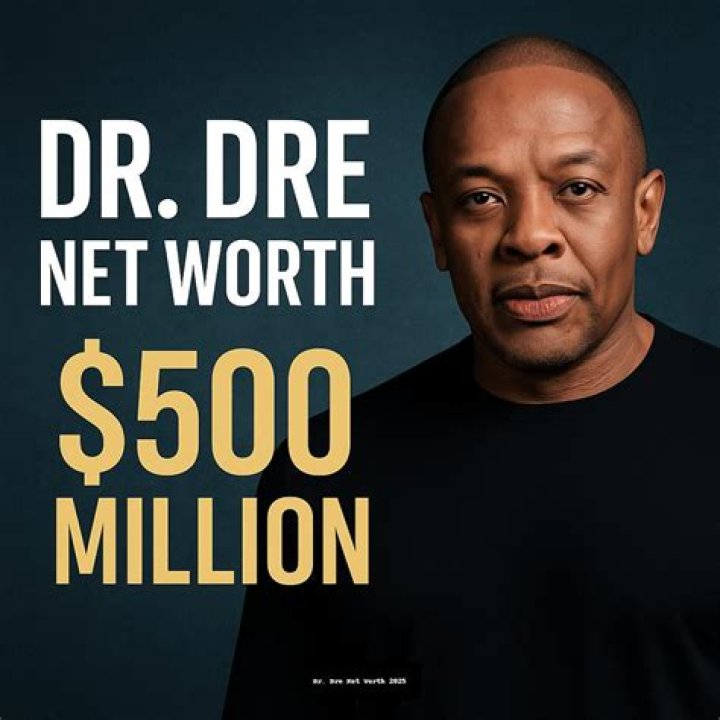 Unveiling Dr. Dre's Net Worth: The Journey Of A Hip-Hop Legend