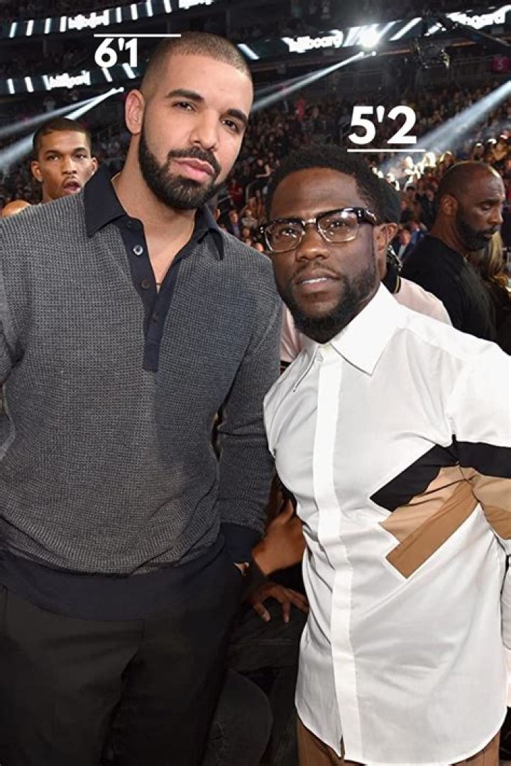 Discovering Drake's Height: The Measurements Of A Music Icon