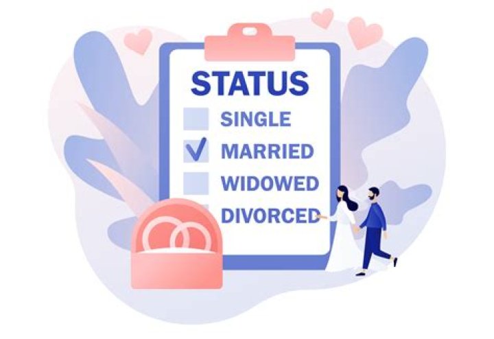 Ella Purnell's Marital Status: Spouse Or Not?