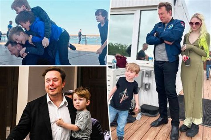 Uncovering The Names Of Elon Musk's Children: A Comprehensive Guide