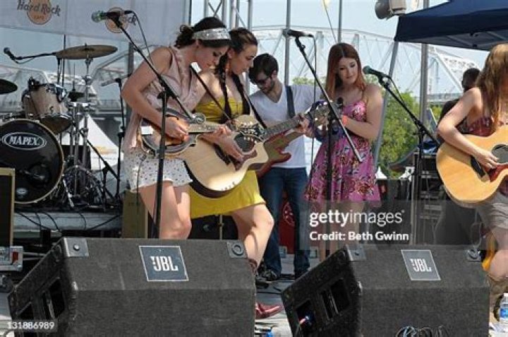 The Complete Guide To Gabriela Arciero: Biography, Filmography, And More