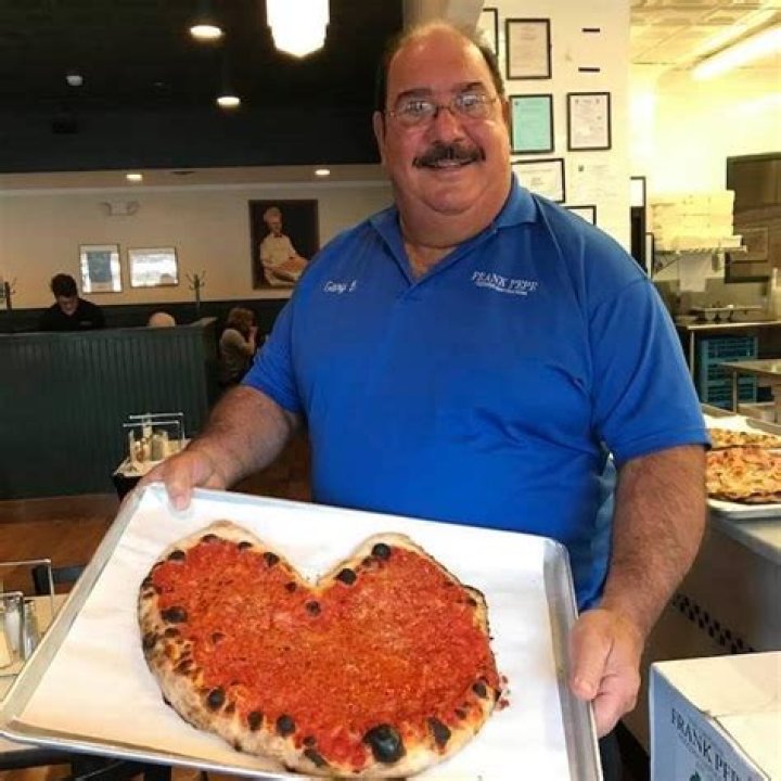 Gary Bimonte: Unveiling The Noted Figure's Life And Career