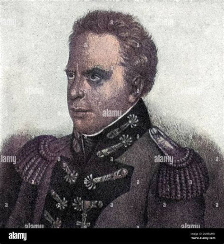 The Extraordinary Story Of Georg Nikolaus Nissen: Gymnastics Pioneer