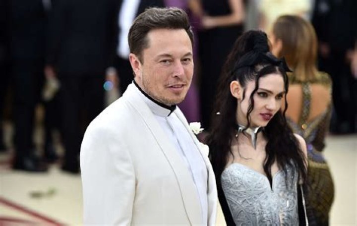 Exploring The Fascinating Relationship Between Grimes And Elon Musk