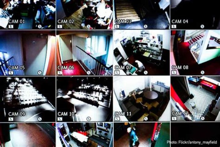 Hacked Cam: A Cautionary Tale Of Security Breaches