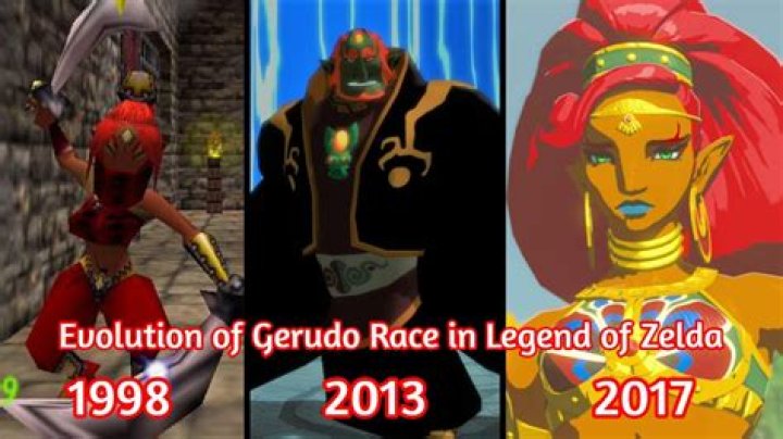 Unraveling The Gerudo Reproductive Mystery: How Do They Perpetuate Their Tribe?