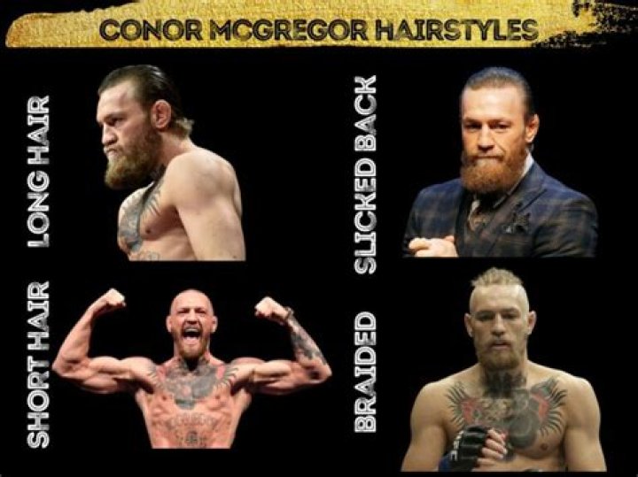 How Long Is The Reach Of Conor McGregor: The Ultimate Guide