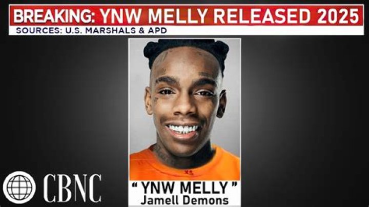 How Long Will YNW Melly Spend Behind Bars?