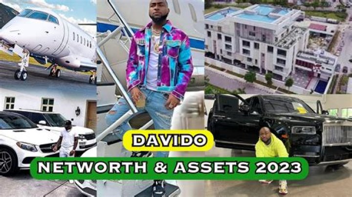 Unveiling The Fortune: How Much Is Davido Net Worth 2024?