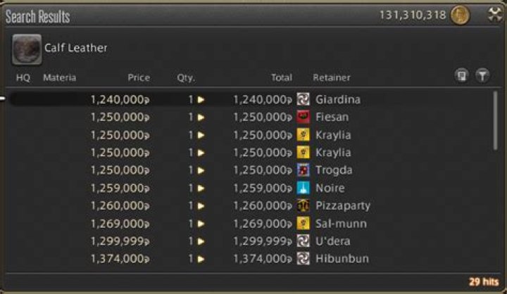 How To Obtain The Calfskin Rider's Leather Biker Outfit In Final Fantasy XIV