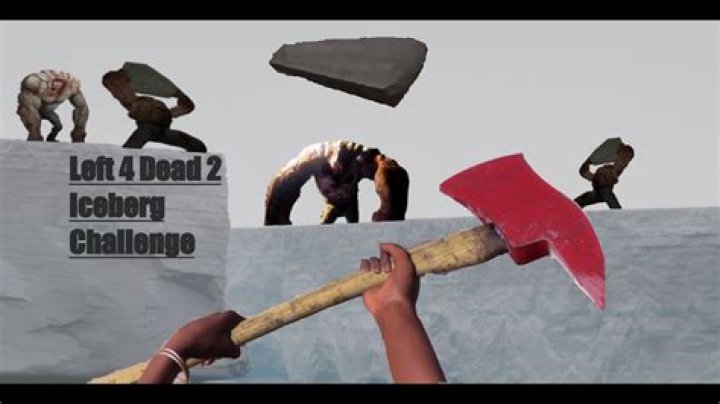 The Ultimate Guide To The Arctic Sensation: Iceberg Challenge