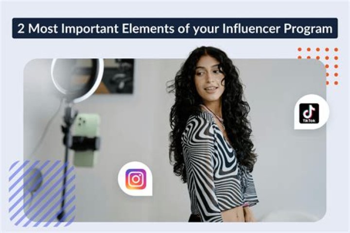Ultimate Guide To Influencer Marketing For Brands