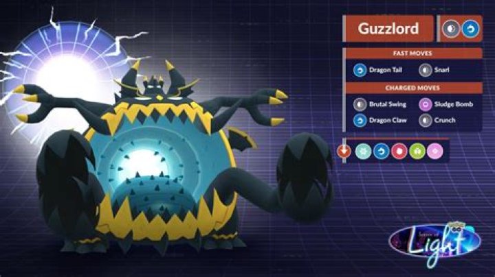 Is Guzzlord Hidden In The Shadows Of Pokmon GO?