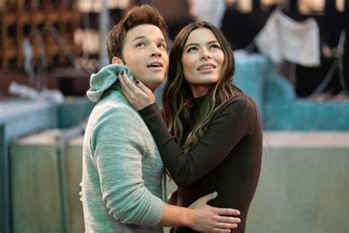 Unraveling The Mystery: Is Miranda Cosgrove In A Relationship?