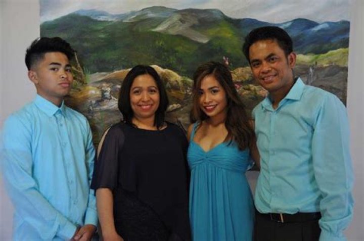 Unveiling The Legacy: James Torres Parents And Their Impact On His Life